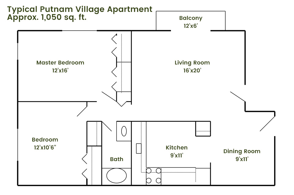 Putnam Village Floorplan