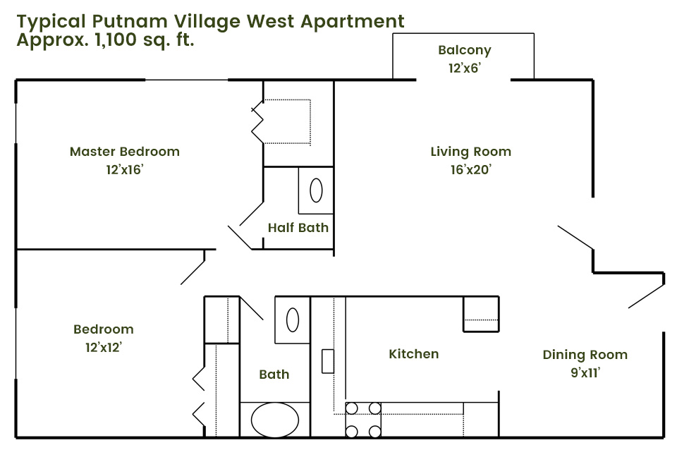 Putnam Village West Floorplan